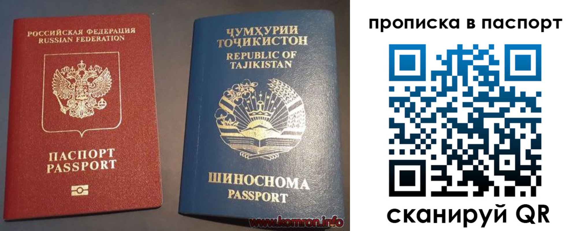 прописка паспорт в Щёкино
